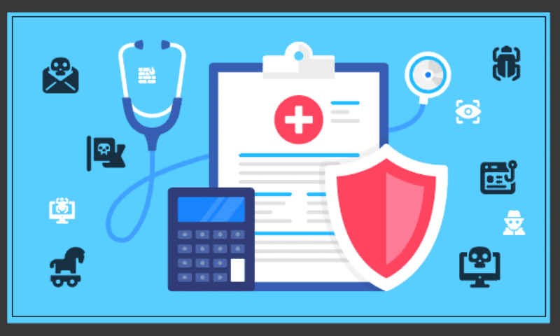Cyber Attacks and Ransomware in Healthcare | ARIA Cybersecurity