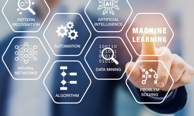 The Applied Use of Machine Learning Across the Entire Threat Surface