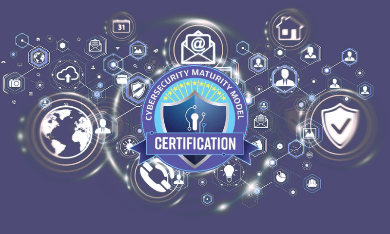 Part Two: The Cybersecurity Maturity Model Certification (CMMC) Explained in More Detail